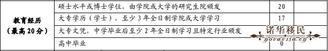 PEIʡEOIu֘(bio)(zhn)