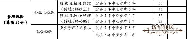 PEIʡEOIu֘(bio)(zhn)